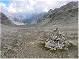 Rifugio Pederü - Piz dles Conturines